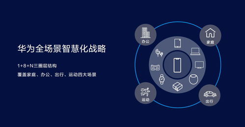 5G催化萬物互聯 2019年智能硬件行業(yè)盤點與廠商IoT生態(tài)競逐
