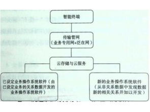 深圳市賽億科技 引領物聯網創(chuàng)新，賦能行業(yè)智慧變革