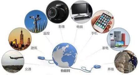 物聯網大世界與未來 微構科技在車聯網及產業(yè)大數據應用簡析