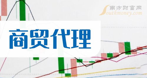 2024年第一季度商貿(mào)代理上市公司營收增幅TOP10 國內(nèi)貿(mào)易新發(fā)展勢頭強勁