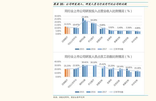 國內(nèi)輸送新星 運機集團核準(zhǔn)制新股申購策略全解析
